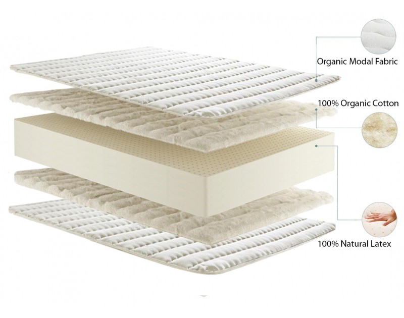 100 organic latex mattress vermont