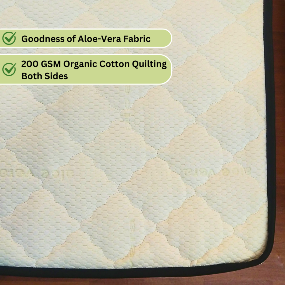 Alovera Quilted fabric with Organic Cotton 200gsm