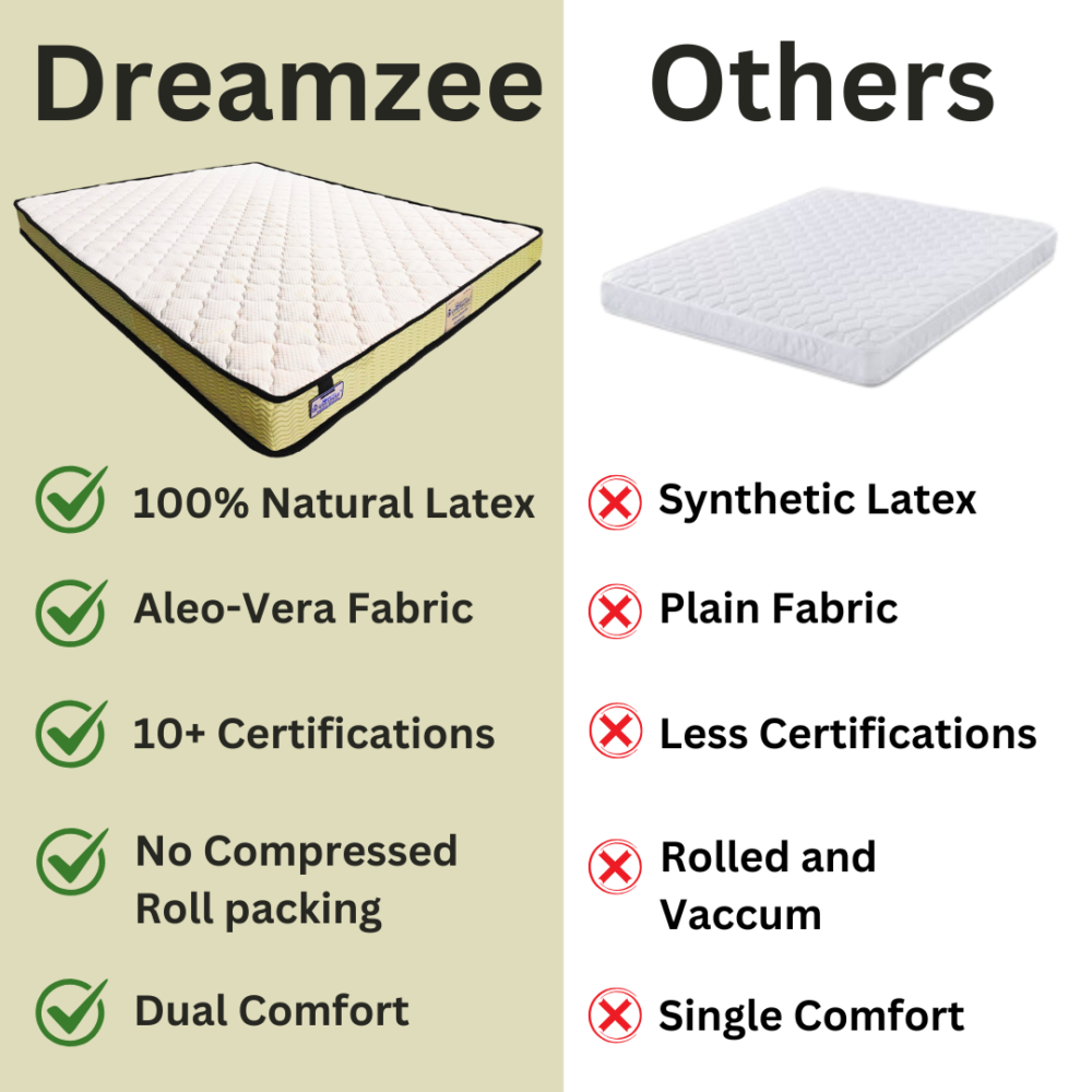 why choose dreamzee 100% natural latex mattress