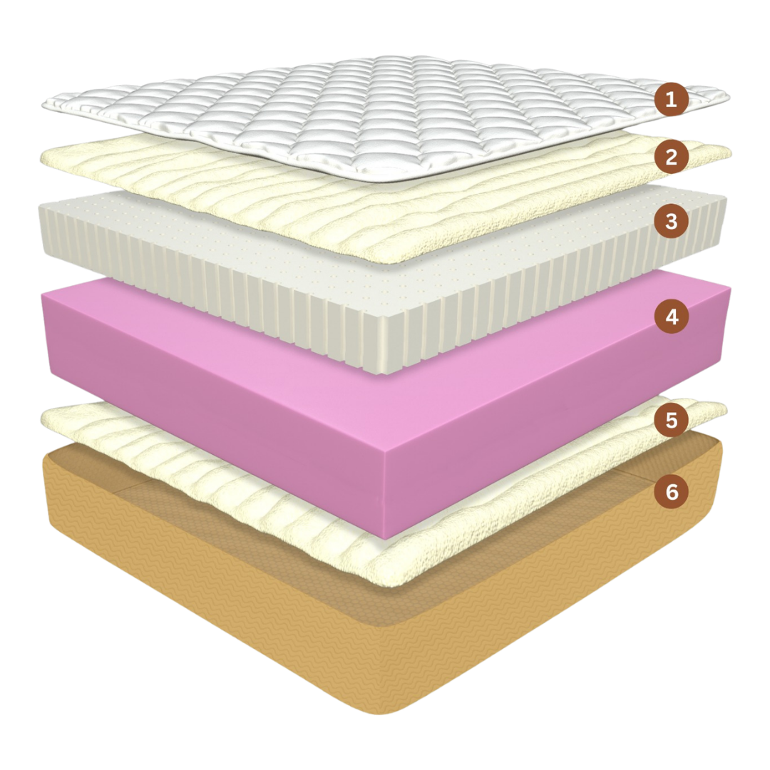 ortho-care natural latex mattress