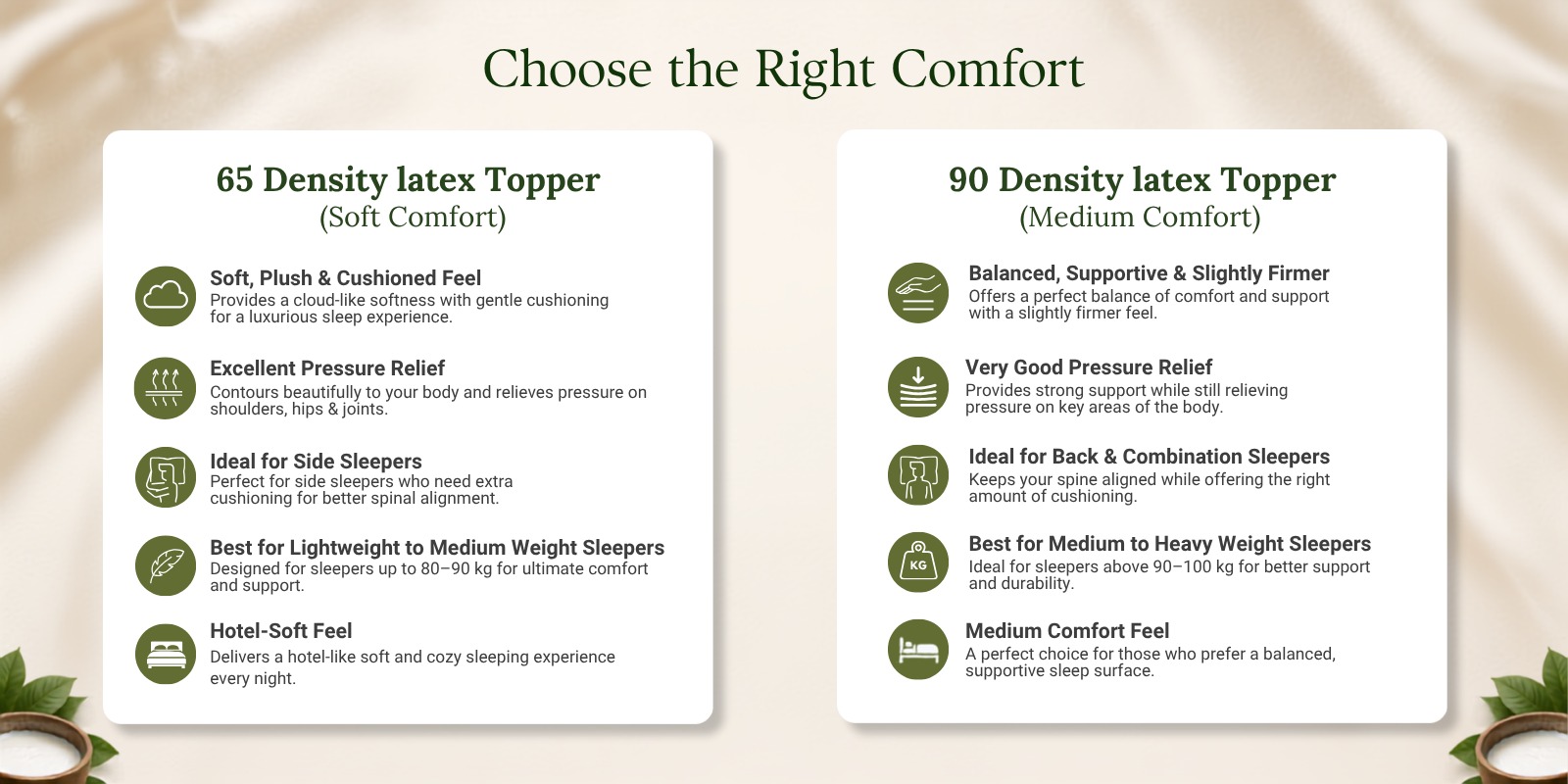 Soft-medium-latex-topper-desktop